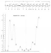 schematics-5