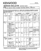 TS440 Service Manual Alignment Procedure Update